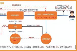 莱奥：当初我离开葡体前被极端球迷殴打，其中还有我的同学