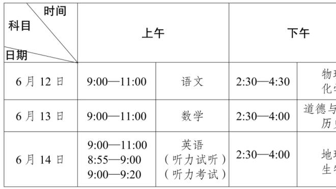 媒体人：国足像是玩田忌赛马 被动了60分钟后才算正常比赛