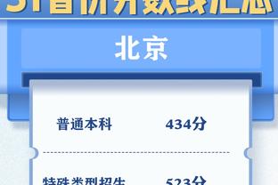 王健：日本B联赛开始招募U8和U10球员 已有多个U系列梯队