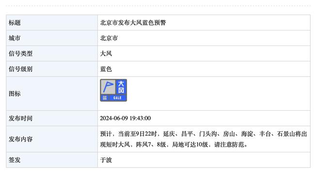 旧将：不认为吉拉西有为曼联效力的实力，看好霍伊伦取得成功